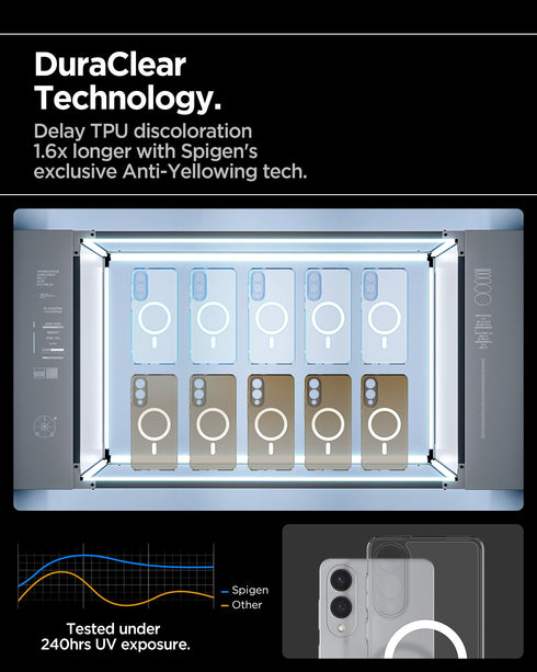 Spigen Galaxy S25 Edge Case - Ultra Hybrid (MagFit)